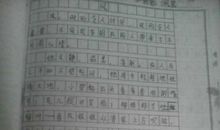 四年级叙事作文：有趣的汉字_400字