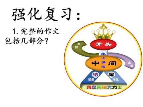 四年级叙事成分：生活万花筒_500字