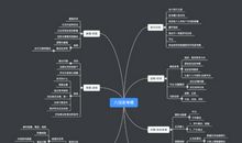 [PK赛]关于前行的作文：前行_900字