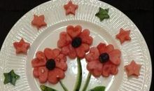 关于水果的作文：水果操比赛（二）_450字