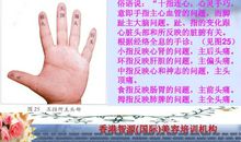 十趾连心_1200字