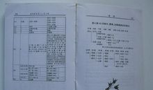 [超新星初中组]莫等闲，白了少年头_550字