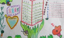 犯错误以后_750字