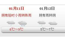 9月11日 星期五 小雨转阴_500字