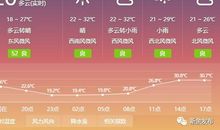 9月22日 星期二 小雨转阴_300字