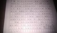 2018年呼和浩特中考作文解析：大小作文难易差别大