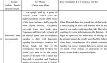 Reading Note读书笔记