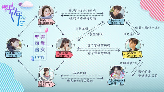 青年一年，你无法帮助自己