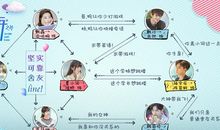 青春的岁月，身不由己