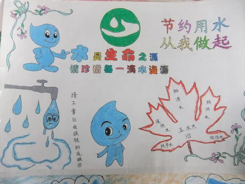 保存水_300字