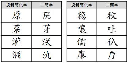 历史哀悼_800字