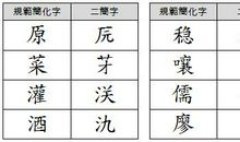 历史的哀愁_800字