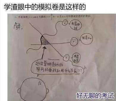 学习是一年一度的渴望，学习渣很令人作呕，学习暴君和某个地方就像一个鬼，一个是在美好的生活中，深呼吸水。
