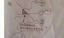 学霸与学渣_350字