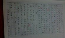 [PK赛]关于难忘的作文：难忘的它，别了_900字