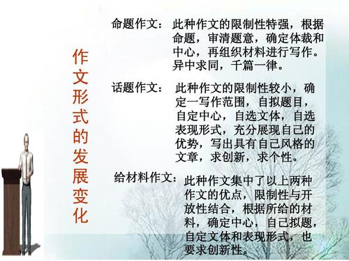 中考作文写作技巧——审题技巧_2000字