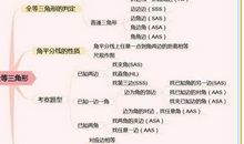 [超新星初中组]一个巢穴的等待_1000字