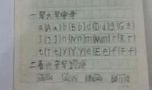 我最喜爱的秋天_800字