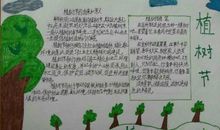 植树节的好段好句素材：植树节的美句 _2000字