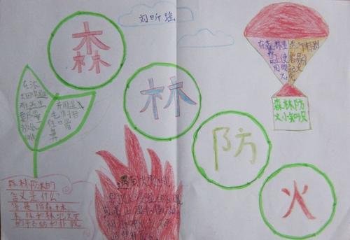 我爱我的家_350字