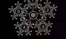 当代理班主任的一天_600字