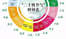 [PK赛]关于雨的作文：清明雨下_600字