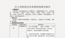 关于杜姓的历史和现状的研究报告_700字