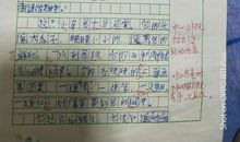 初三状物作文：小乌龟-_750字