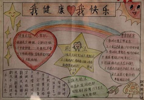 我的好习惯_650字