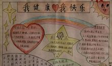 我的好习惯_650字