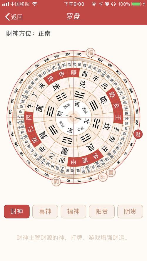 让我成为你的奴隶_750字