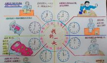 我充实的暑假生活_900字