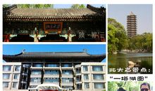 北京之旅_900字