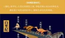 校园奇遇记——神奇的图书馆_400字