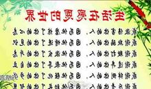 自然名言：关于爱护环境自然的名言_450字