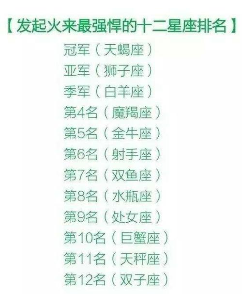 首先害怕失去_1500字