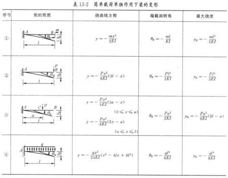 国家的国家_450单词