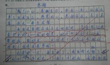 关于苦恼的作文：苦恼的周记_600字