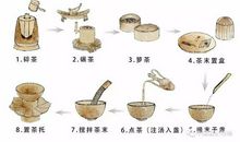 在中国要守中国的规矩