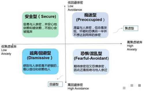 那一刻，我不再附着在黑暗_650字