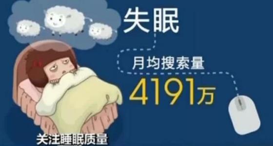 失眠_400字