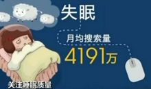 失眠_400字