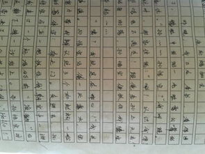 我要去学校了。 _700字