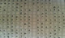 我上中学了_700字