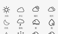 天气：晴_650字