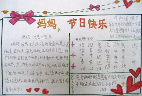 关于母亲节的成分：母亲的一天_1000字