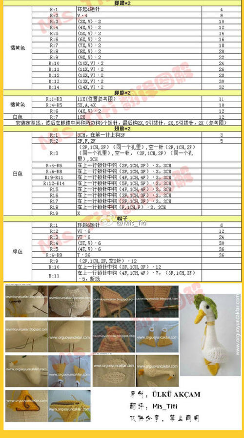智慧的鸭子母亲_650字