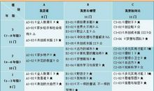 《让真爱洒满人间》听后感_900字