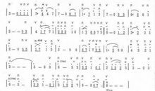 《天空之城》听后感_1000字