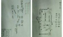 最美的回忆_1000字